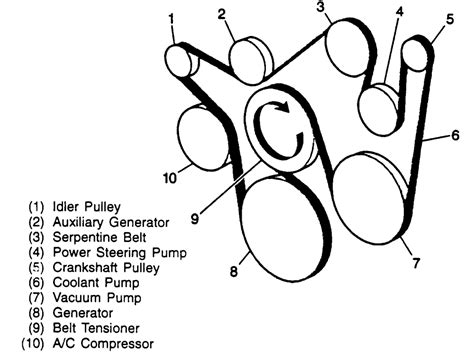 2001 chevy duramax serpentine belt diagram 